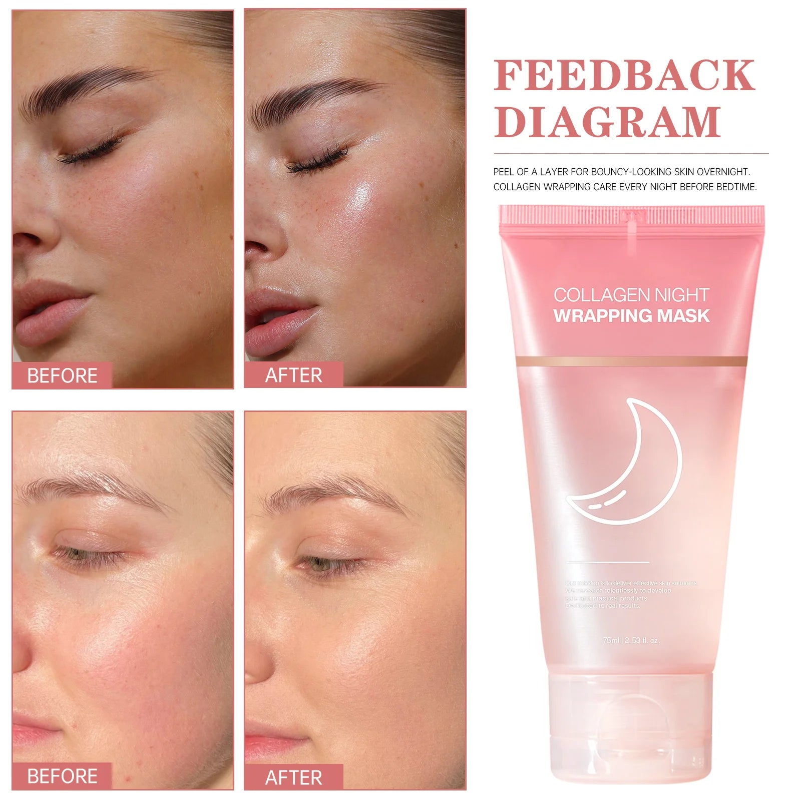 NightGlow Collagen Mask